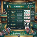 Teen Patti Online Rules and Winning Tips