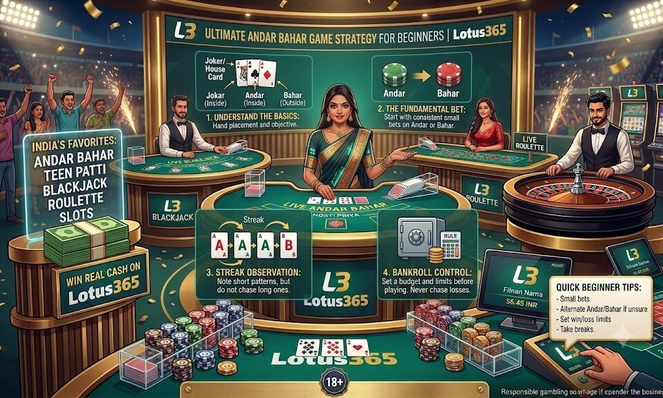 Andar Bahar Game Strategy for Beginners