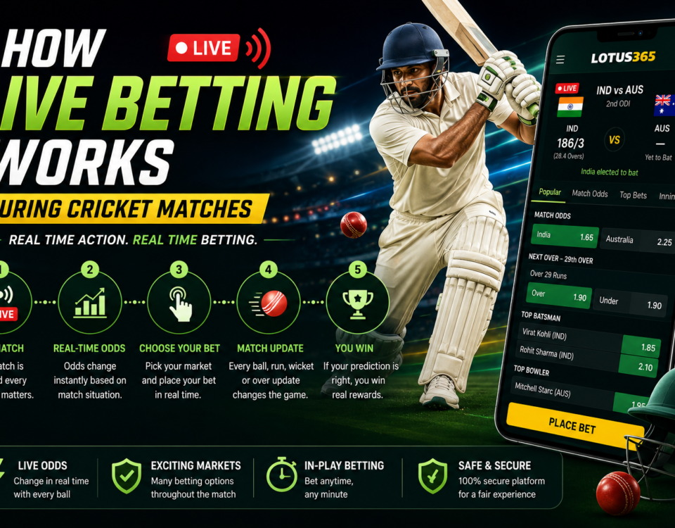 How Live Betting Works During Cricket Matches